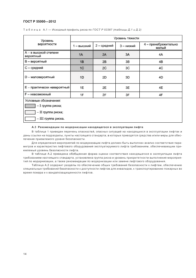 ГОСТ Р 55000-2012, страница 19