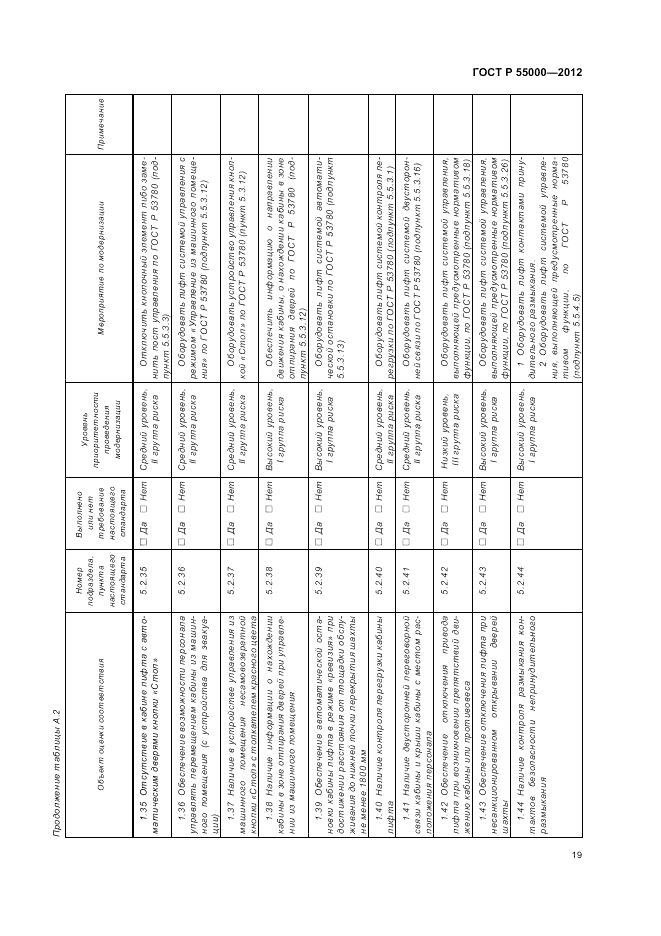 ГОСТ Р 55000-2012, страница 24