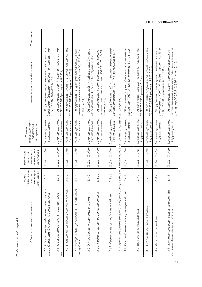 ГОСТ Р 55000-2012, страница 26