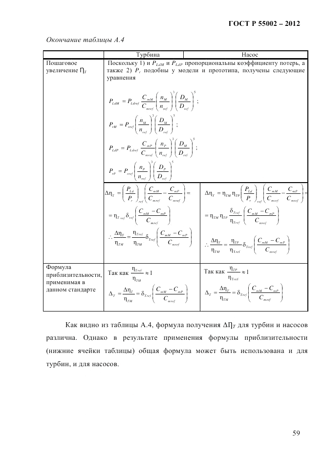 ГОСТ Р 55002-2012, страница 67