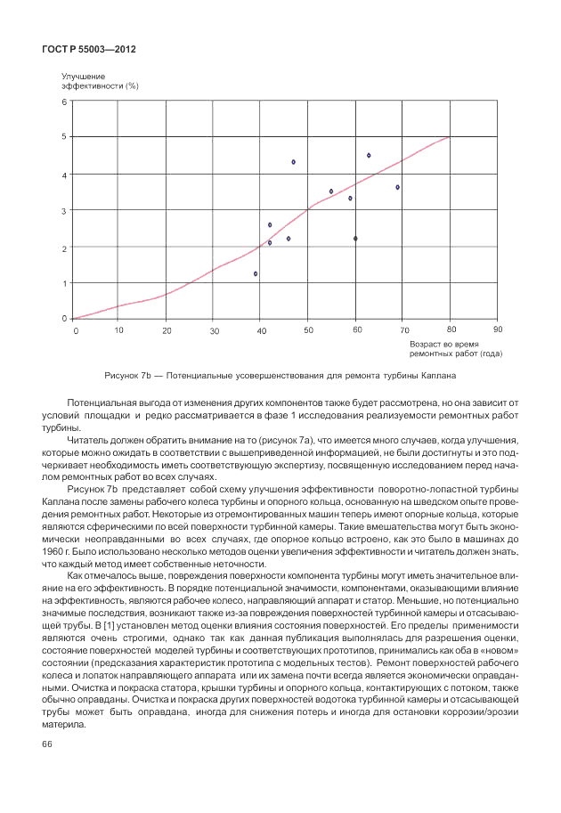 ГОСТ Р 55003-2012, страница 72