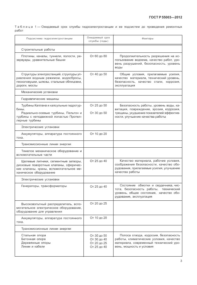 ГОСТ Р 55003-2012, страница 9