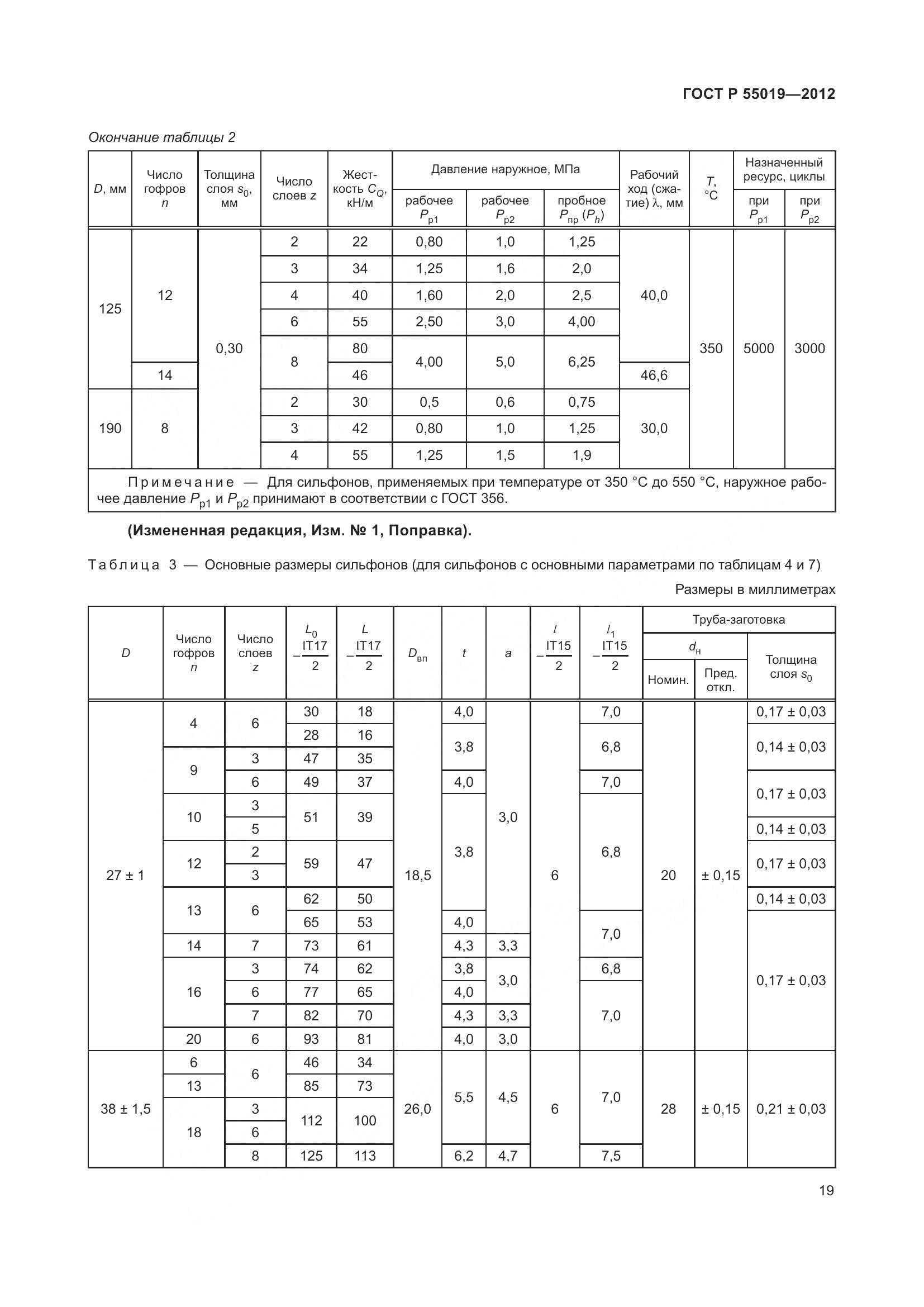 ГОСТ Р 55019-2012, страница 25