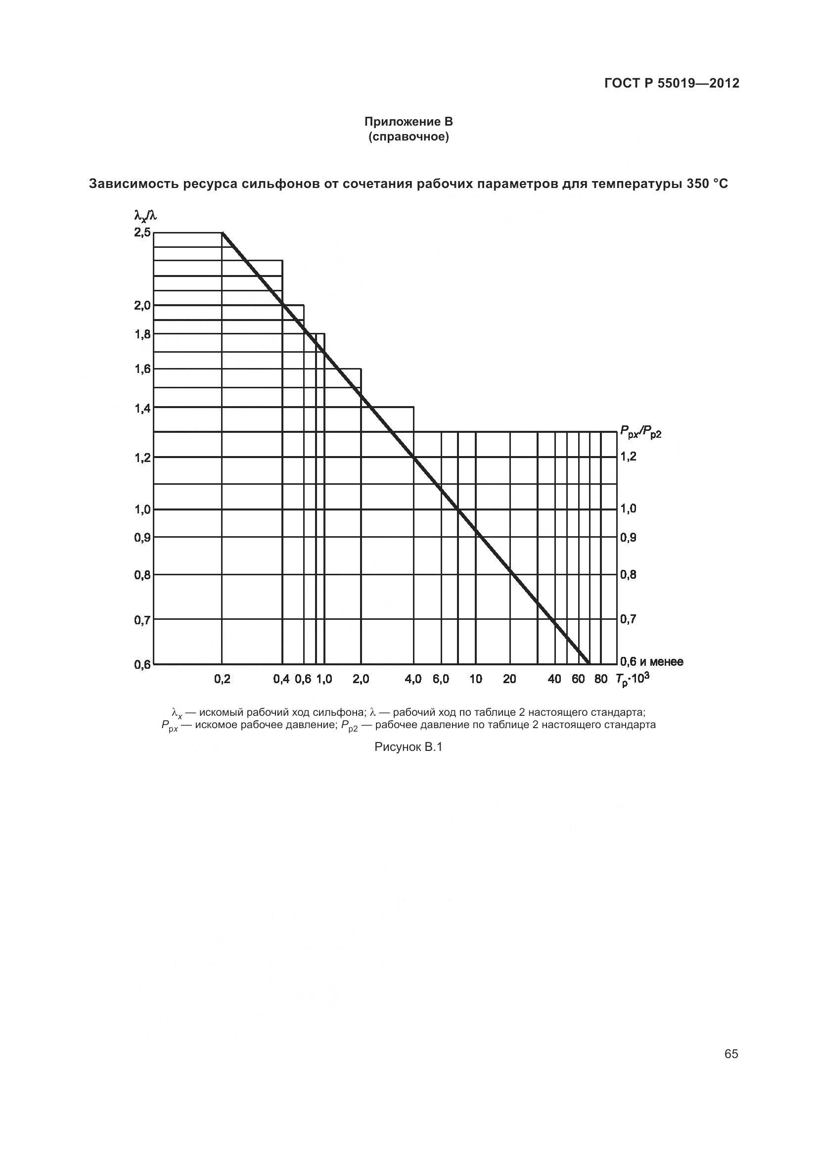 ГОСТ Р 55019-2012, страница 71