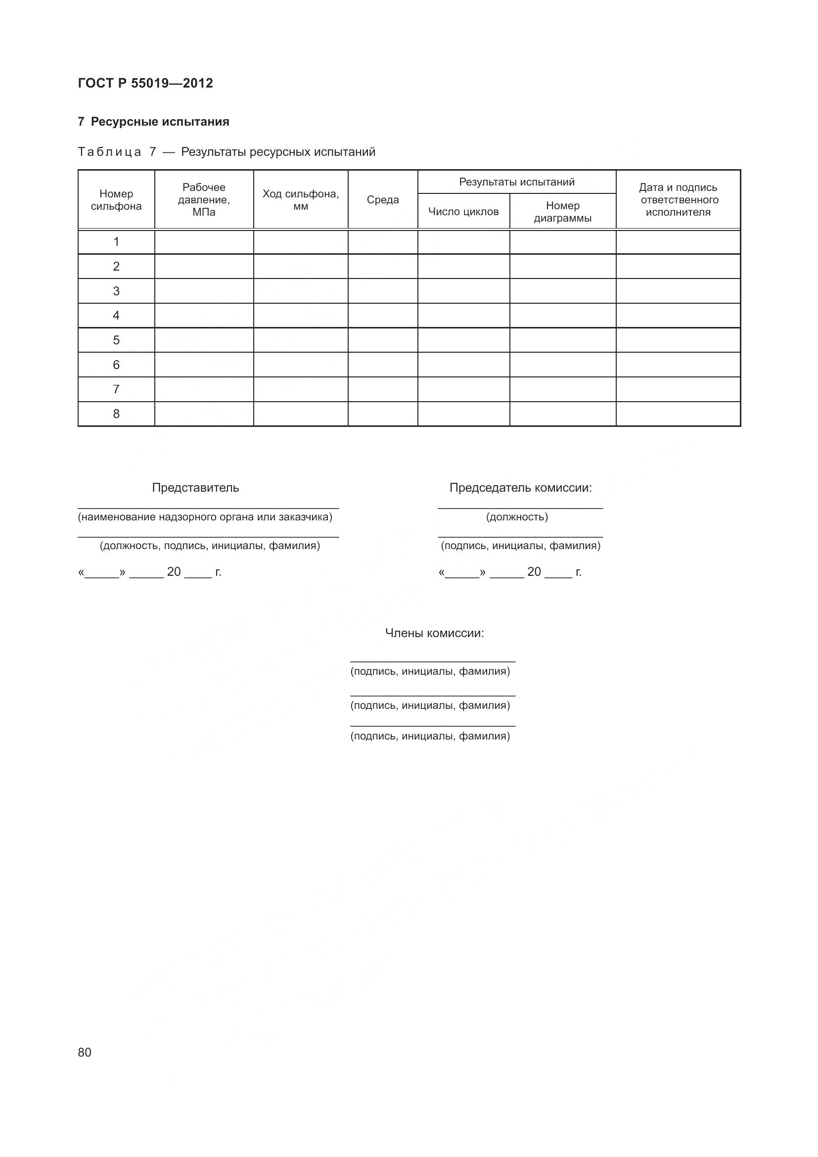 ГОСТ Р 55019-2012, страница 86