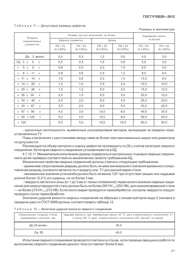 ГОСТ Р 55020-2012, страница 25