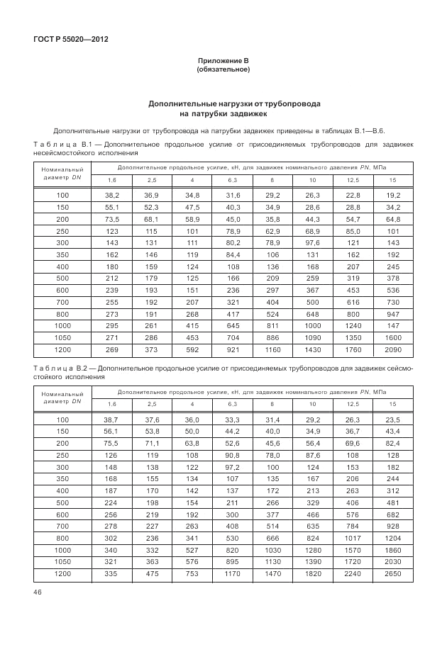 ГОСТ Р 55020-2012, страница 50