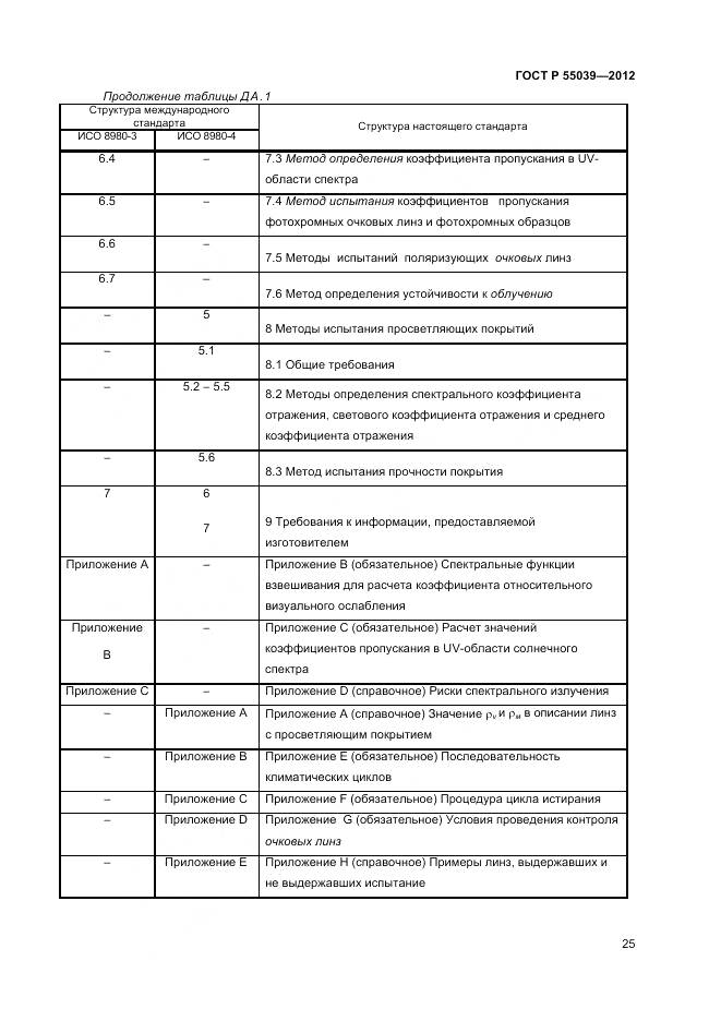 ГОСТ Р 55039-2012, страница 29