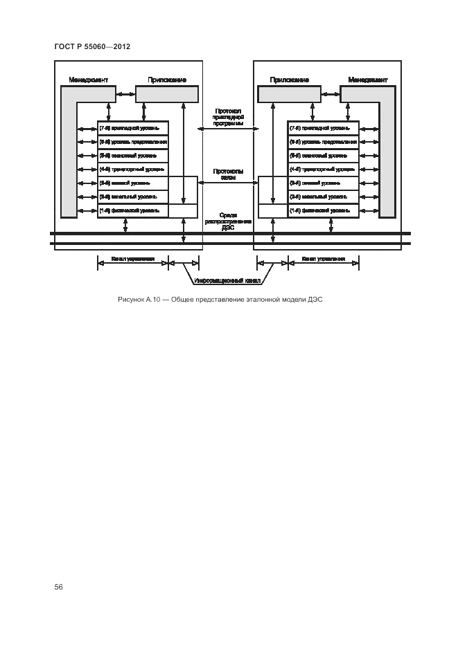 ГОСТ Р 55060-2012, страница 60