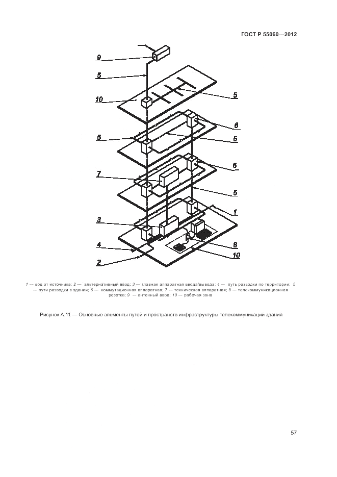 ГОСТ Р 55060-2012, страница 61