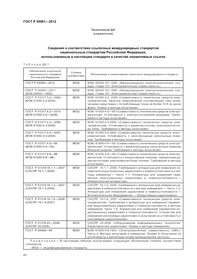 ГОСТ Р 55061-2012, страница 26
