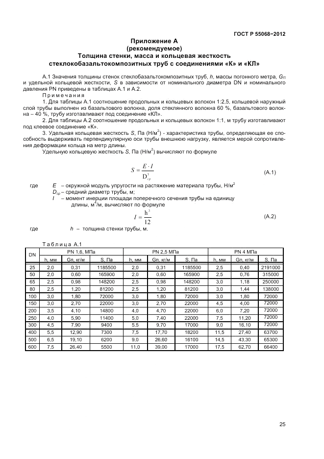 ГОСТ Р 55068-2012, страница 29