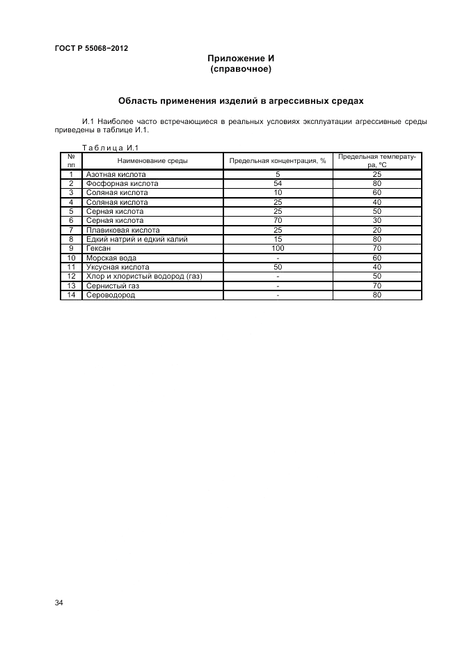 ГОСТ Р 55068-2012, страница 38