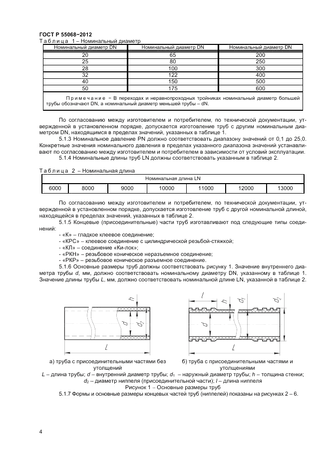 ГОСТ Р 55068-2012, страница 8