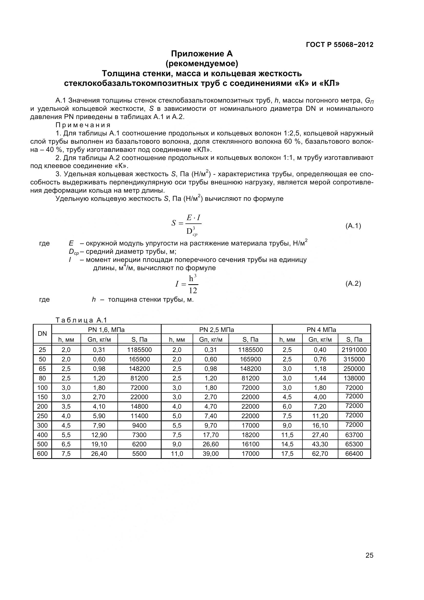 ГОСТ Р 55068-2012, страница 29