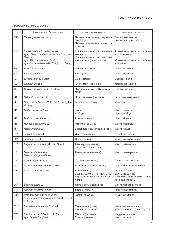 ГОСТ Р ИСО 5507-2012, страница 7