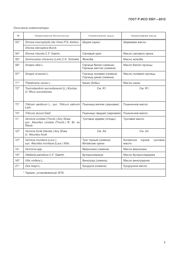 ГОСТ Р ИСО 5507-2012, страница 9