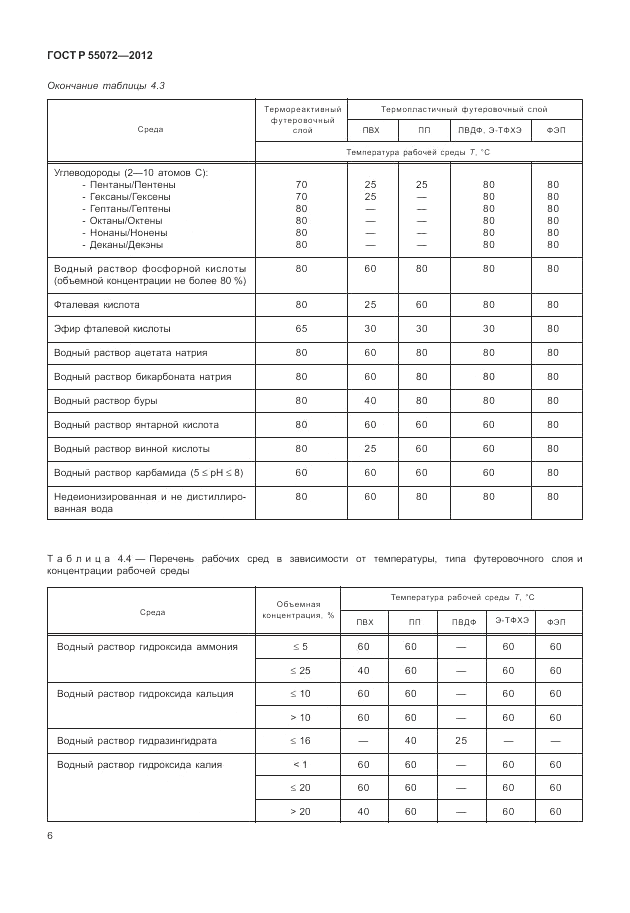 ГОСТ Р 55072-2012, страница 10