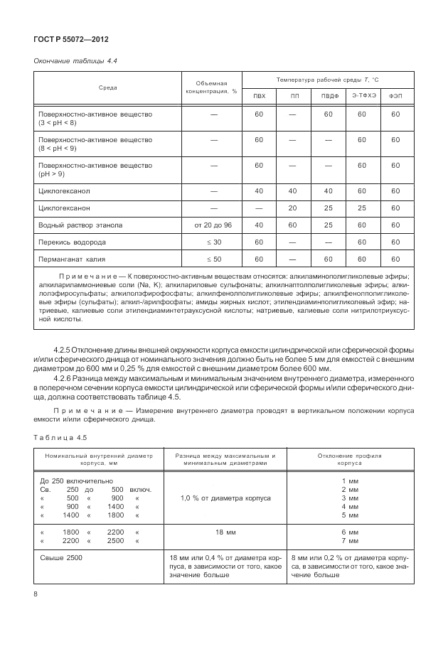 ГОСТ Р 55072-2012, страница 12