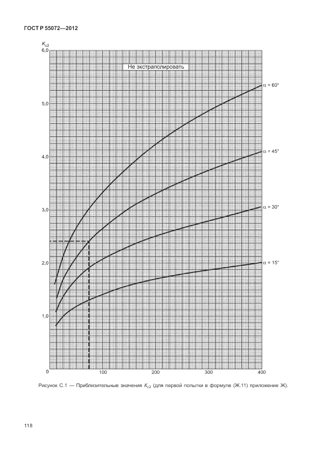 ГОСТ Р 55072-2012, страница 122