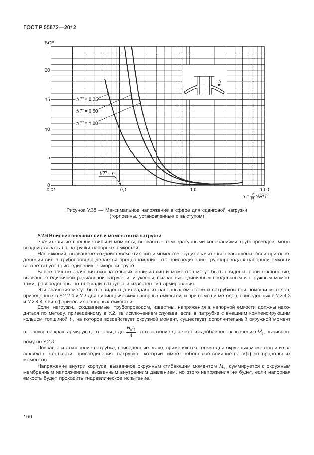 ГОСТ Р 55072-2012, страница 164