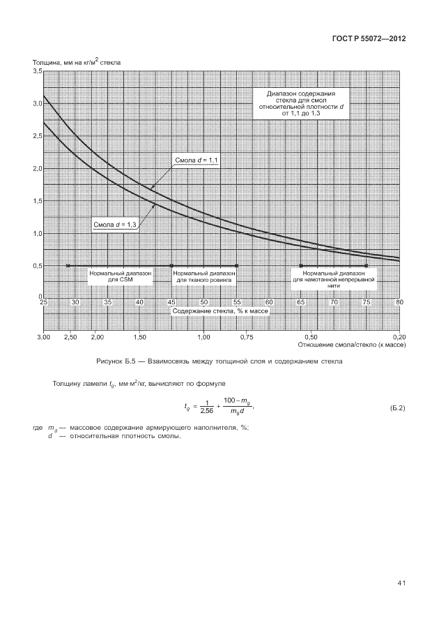 ГОСТ Р 55072-2012, страница 45