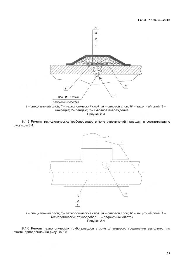 ГОСТ Р 55073-2012, страница 15