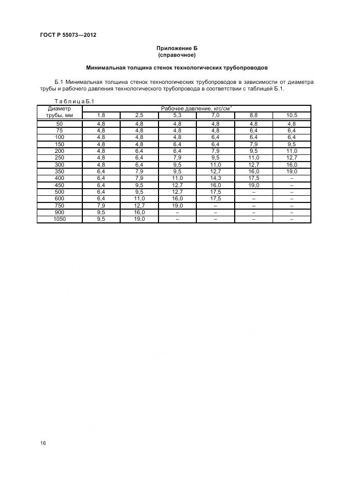 ГОСТ Р 55073-2012, страница 20