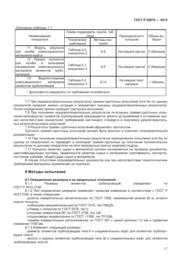 ГОСТ Р 55075-2012, страница 21