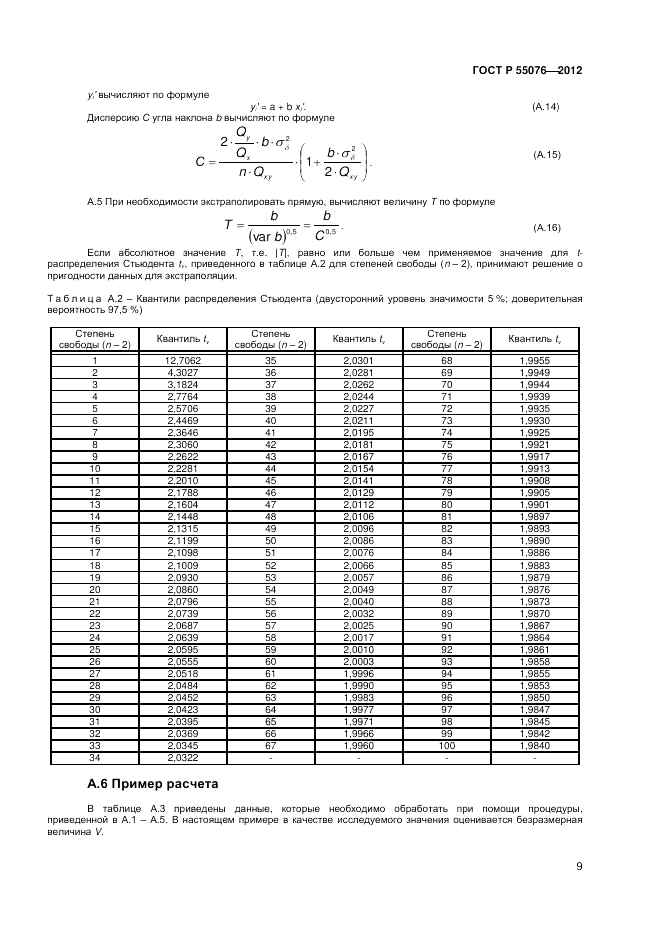 ГОСТ Р 55076-2012, страница 11