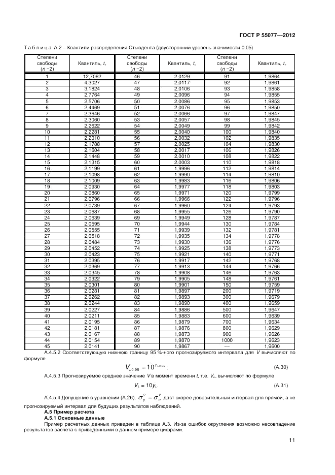 ГОСТ Р 55077-2012, страница 13