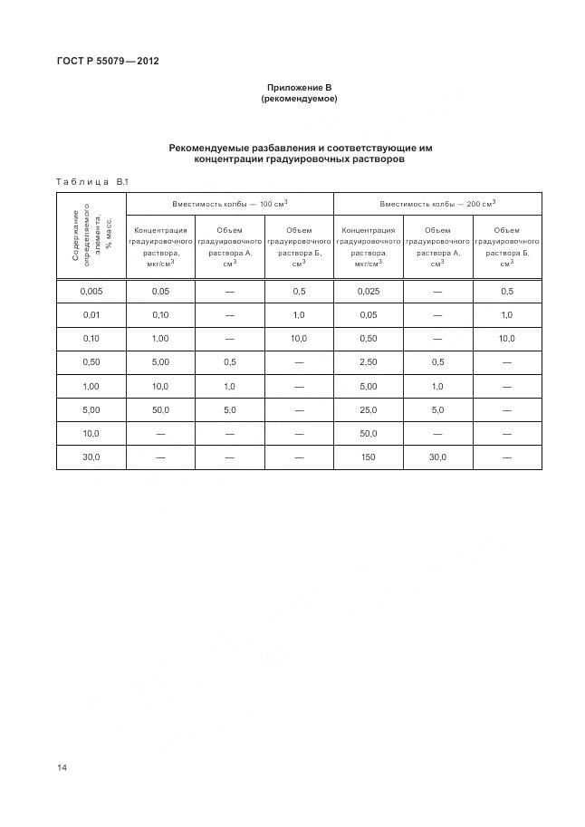 ГОСТ Р 55079-2012, страница 18
