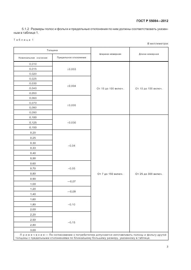 ГОСТ Р 55084-2012, страница 7