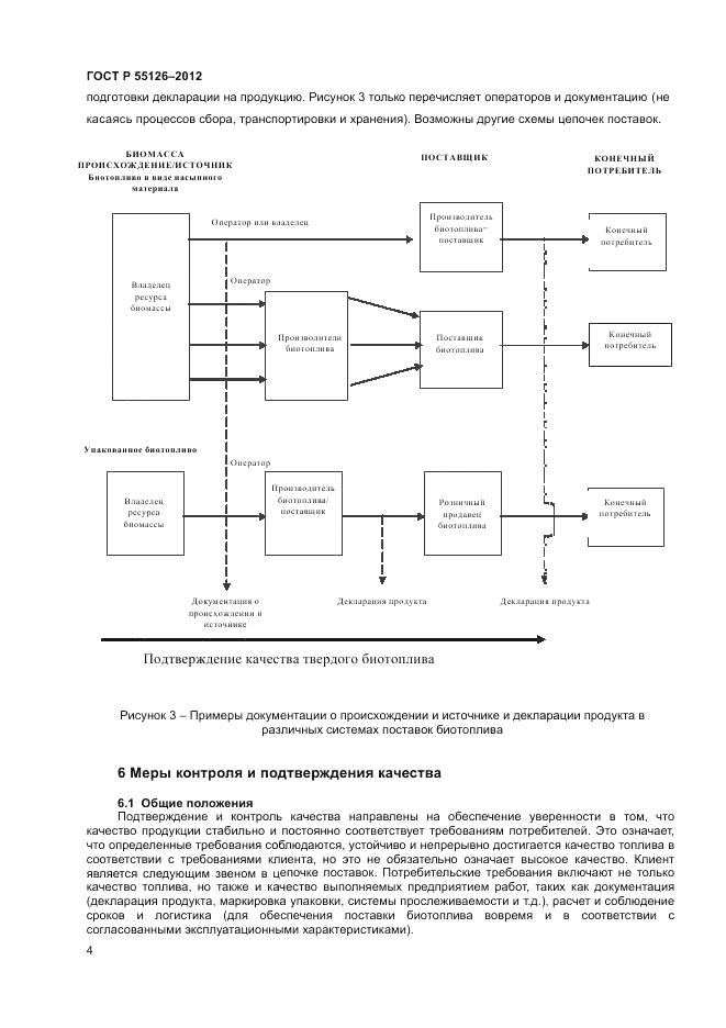ГОСТ Р 55126-2012, страница 8