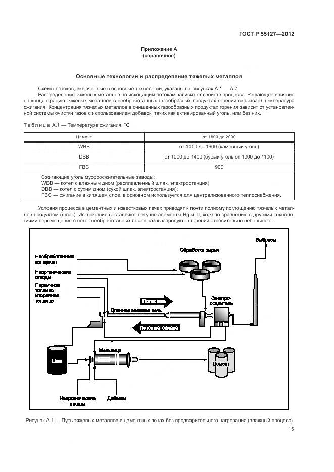 ГОСТ Р 55127-2012, страница 19