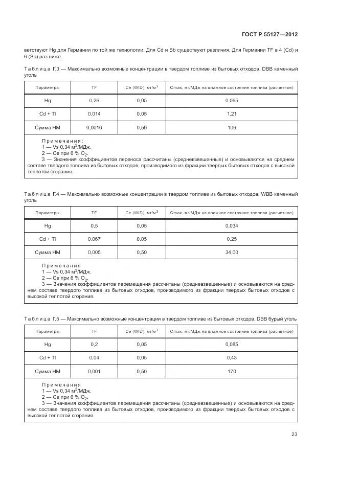 ГОСТ Р 55127-2012, страница 27