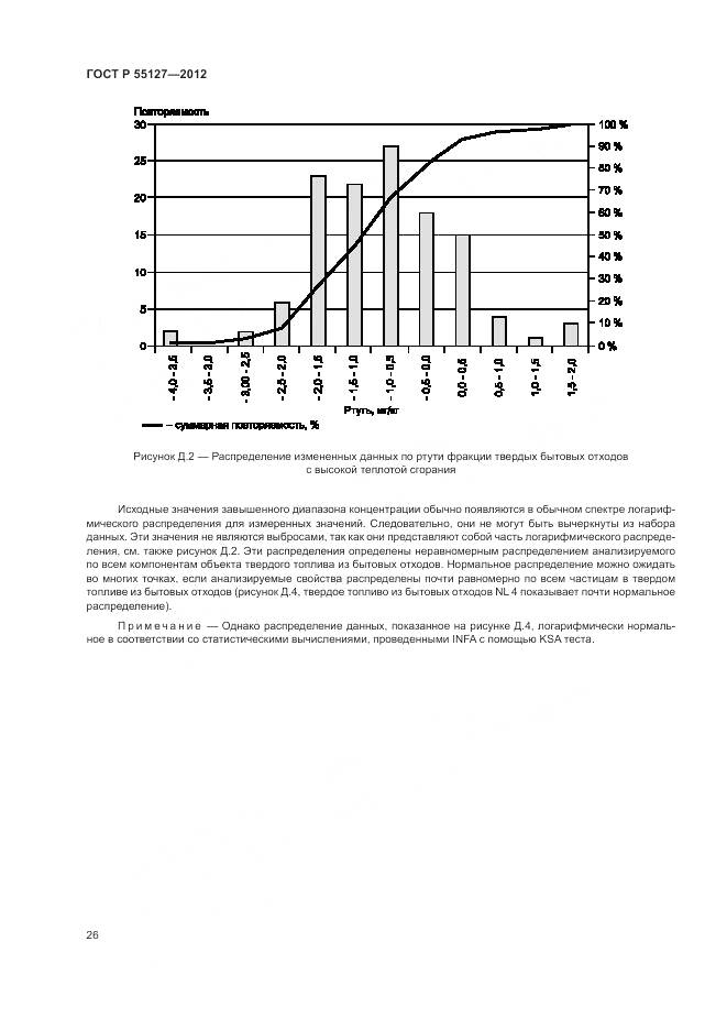 ГОСТ Р 55127-2012, страница 30