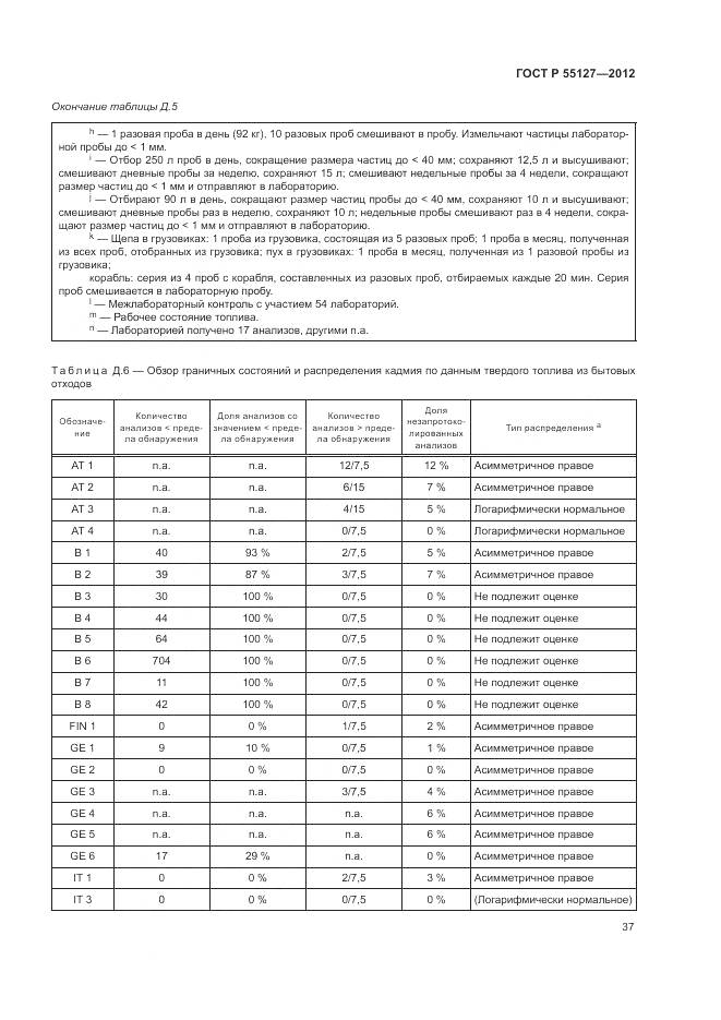 ГОСТ Р 55127-2012, страница 41