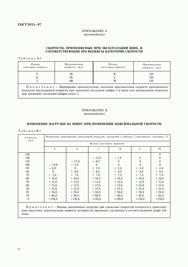 ГОСТ 5513-97, страница 19