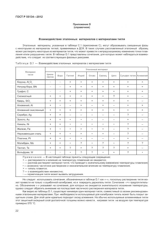 ГОСТ Р 55134-2012, страница 26