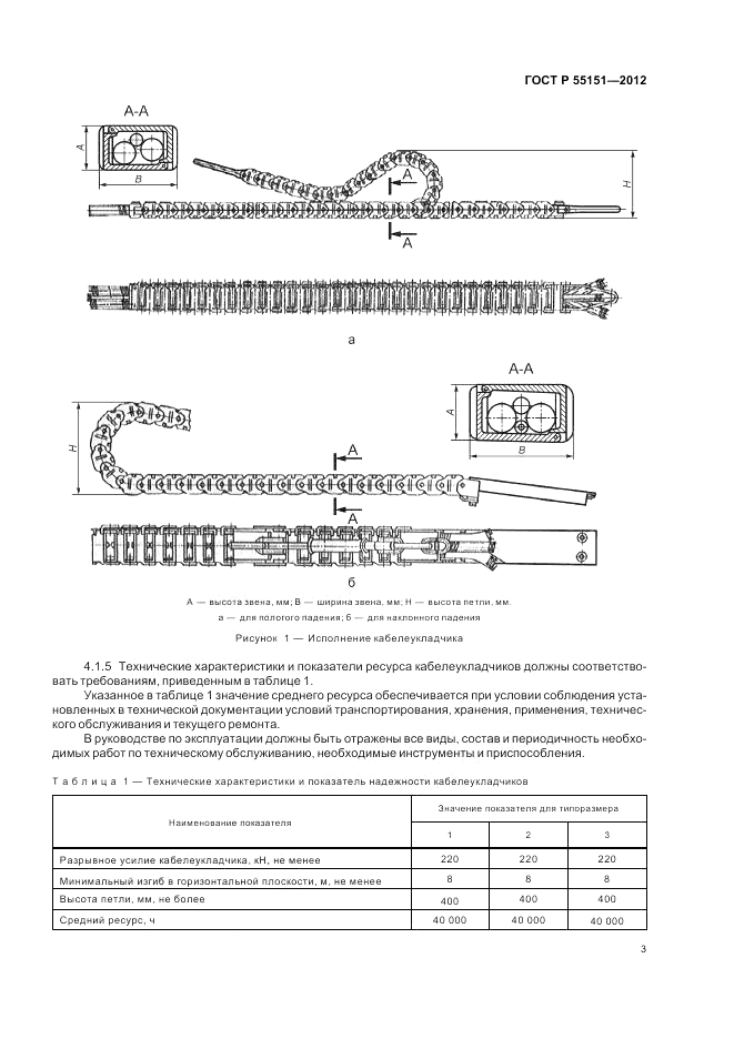 ГОСТ Р 55151-2012, страница 7