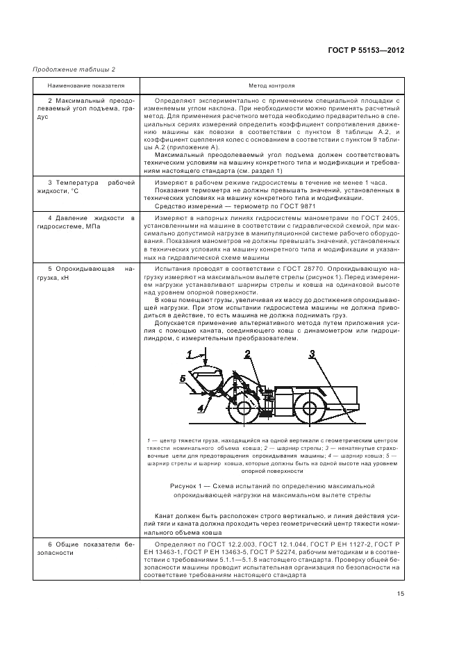 ГОСТ Р 55153-2012, страница 19