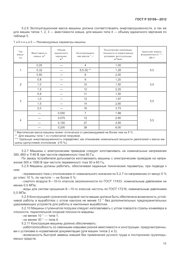 ГОСТ Р 55159-2012, страница 19