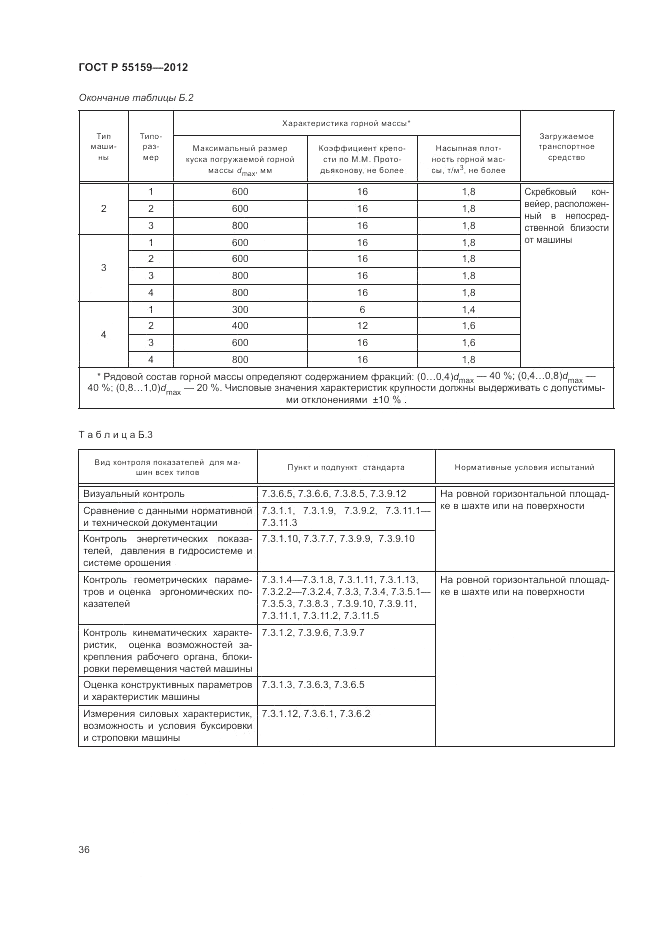 ГОСТ Р 55159-2012, страница 40