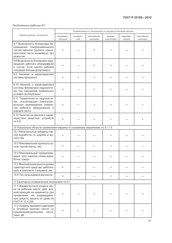 ГОСТ Р 55159-2012, страница 45