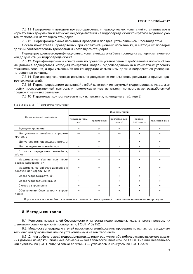 ГОСТ Р 55160-2012, страница 13