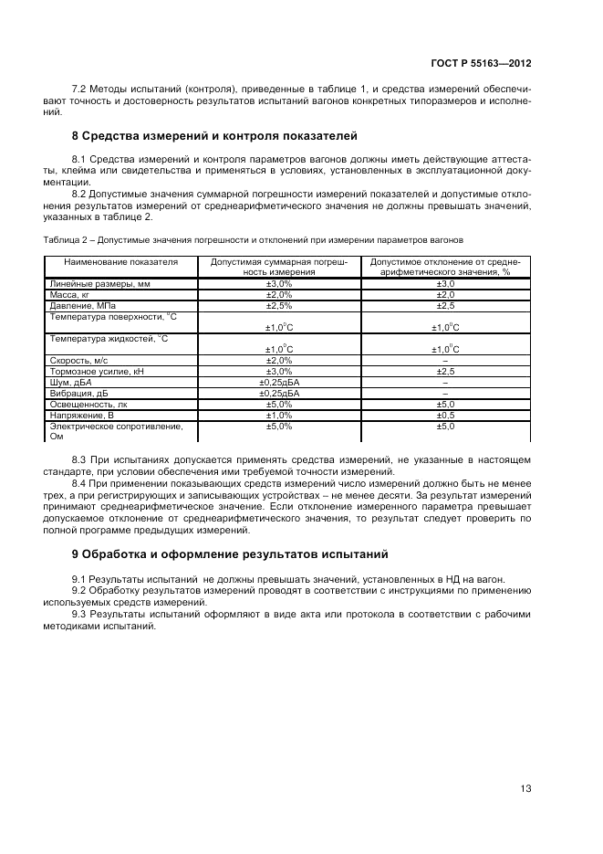 ГОСТ Р 55163-2012, страница 15