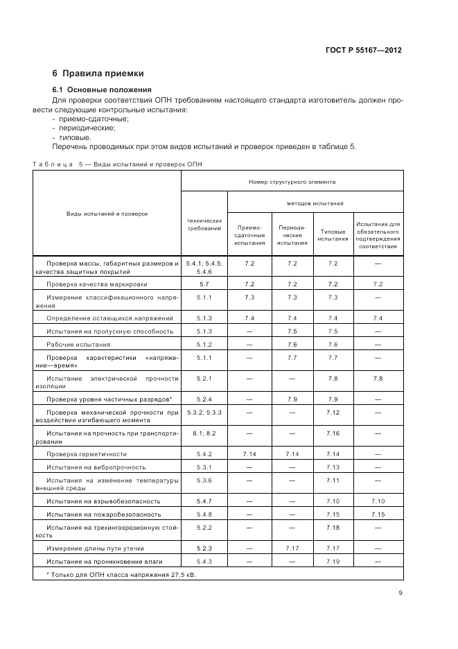 ГОСТ Р 55167-2012, страница 13