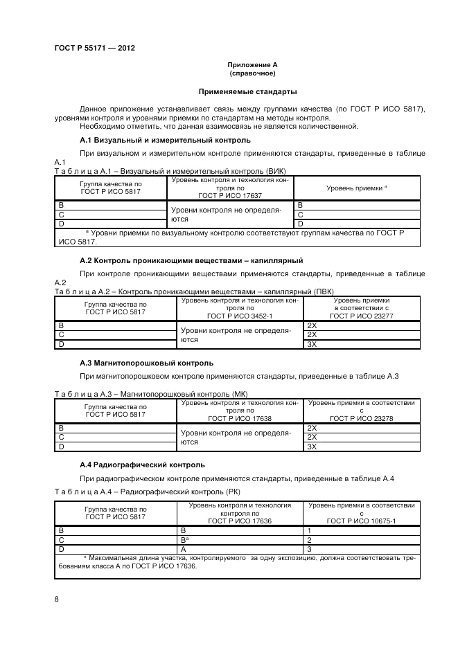 ГОСТ Р 55171-2012, страница 12