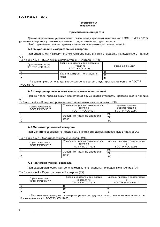 ГОСТ Р 55171-2012, страница 12